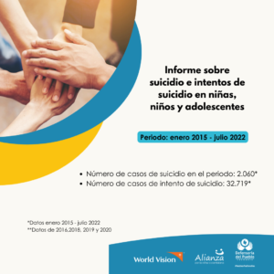 Copia de Tapita Informe suicidio 2022