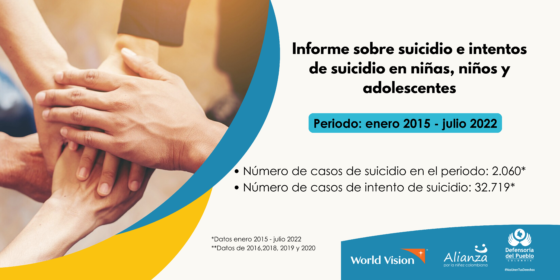 Informe sobre suicidio e intento de suicidio infantil en Colombia 2015 – 2022
